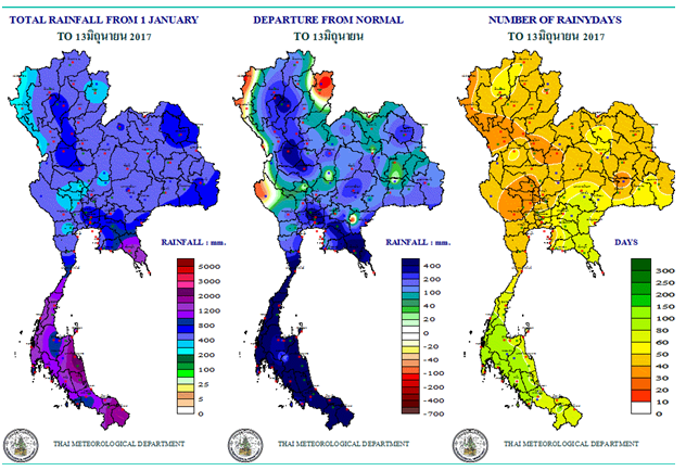 7,8月的降雨量接近往年的正常降雨量,因此笔者预计泰国的降水还是能够